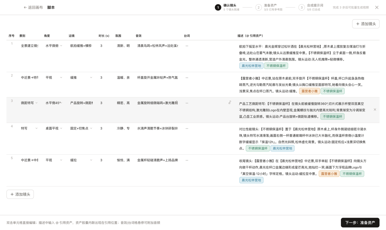 脚本管理工作台第一步：分镜表格含序号、景别、角度、运镜、时长、氛围、音效、台词与描述列，描述中内联引用资产